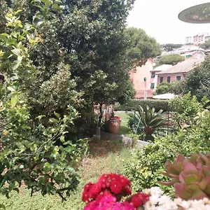 Da Qui, Il Mare Genova